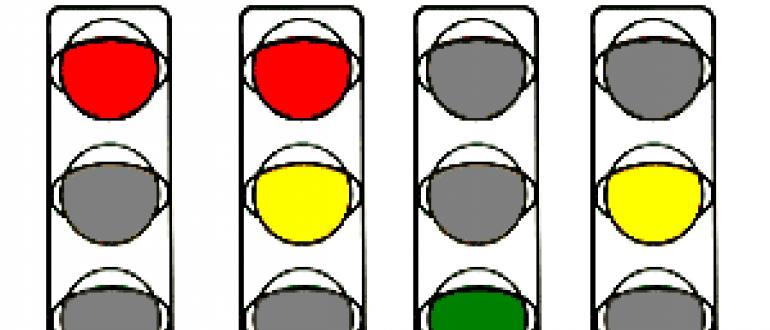 Виды светофоров, значение сигналов светофора Понятие светофор открыт